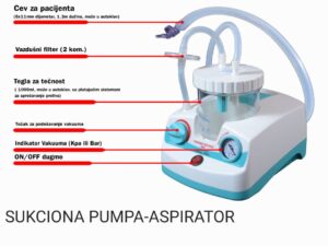 Sukciona pumpa – Medicinski aspirator AL – 01